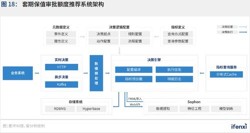 新基建助推，人工智能應用邁入新階段——2021中國人工智能應用趨勢報告